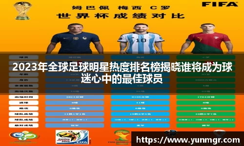 2023年全球足球明星热度排名榜揭晓谁将成为球迷心中的最佳球员